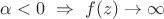 $\alpha<0\ \Rightarrow\ f(z)\to\infty$