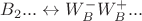 $B_2... \leftrightarrow W_B^-W_B^+...$