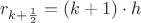 $r_{k+{1\over2}}=(k+1)\cdot h$