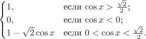 $$\begin{cases}
1,&\text{если $\cos x>\frac{\sqrt{2}}{2}$;}\\
0,&\text{если $\cos x<0$;}\\
1-\sqrt{2}\cos x&\text{если $0<\cos x<\frac{\sqrt{2}}{2}$.}
\end{cases}$$