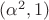 $(\alpha^2, 1)$