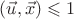 $(\vec u, \vec x) \leqslant 1$