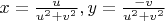 $x=\frac{u}{u^2+v^2} , y=\frac{-v}{u^2+v^2}$