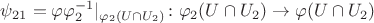 $\psi_{21}=\varphi\varphi_2^{-1}|_{\varphi_2(U\cap U_2)}\colon\varphi_2(U\cap U_2)\to\varphi(U\cap U_2)$