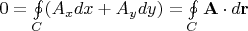 $0=\oint \limits_C (A_xdx+A_ydy) = \oint \limits_C \mathbf{A}\cdot d\mathbf{r}$