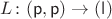 $L \colon (\mathsf p, \mathsf p) \to (\mathsf l)$