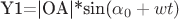 Y1=|OA|*sin($\alpha$_0+wt)