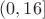 $(0,16]$