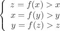 $$\left\{
\begin{array}{rcl}
z = f(x) >x\\
x = f(y) > y \\
y = f(z) > z\\
\end{array}
\right.$$