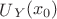 $\[{{{\mathop U\limits^{} }_Y}({x_0})}\]$