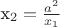 {x_2} = \frac{{{a^2}}}{{{x_1}}}