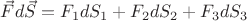 $\vec{F} {d} \vec{S} = {F_1} {d} {S_1} + {F_2} {d} {S_2} + {F_3} {d} {S_3}$