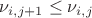 $\nu_{i,j+1} \le \nu_{i,j}$
