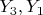 ${Y_3},{Y_1}$