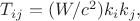 $T_{ij}=(W/c^2)k_i k_j,$