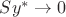 $Sy^*\rightarrow 0$