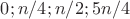 $0; n/4; n/2; 5n/4$