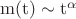 ${\rm{m(t)}}\sim{\rm{t}}^\alpha$
