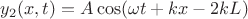 $y_2(x, t)=A\cos(\omega t+ kx - 2kL)$