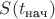 $S(t_{\text{нач}})$