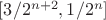 $[3/2^{n+2},1/2^n]$