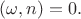 $(\omega,n)=0.$