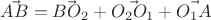 $\vec{AB}=\vec{BO_2}+\vec{O_2O_1}+\vec{O_1A}$