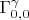 $\Gamma^\gamma_{0,0}$
