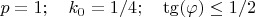 $p=1; \quad k_0=1/4;\quad  \tg(\varphi) \le 1/2$