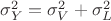 $\sigma_Y^2=\sigma_V^2+\sigma_L^2$
