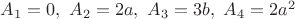 $A_1=0,\ A_2=2a,\ A_3=3b,\ A_4=2a^2$