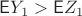 $\mathsf EY_1>\mathsf EZ_1$