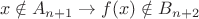 $$x \notin A_{n + 1} \rightarrow f(x) \notin B_{n + 2}$$