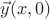 $\vec y(x, 0)$