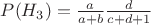 $P(H_3)=\frac{a}{a+b}\frac{d}{c+d+1}$
