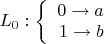 $L_{0}: \left\{
\begin{array}{rcl}
 0\to a \\
 1\to b \\
\end{array}
\right.$