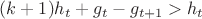 $(k+1)h_t+g_t-g_{t+1}>h_t$ $(k+1)h_t+g_t-g_{t+1}>h_t$