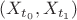 $(X_{t_0}, X_{t_1})$
