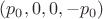 $(p_0,0,0,-p_0)$