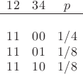 $$
\begin{array}{ccc}
12&34&p\\
\hline\\
11&00&1/4\\
11&01&1/8\\
11&10&1/8
\end{array}
$$