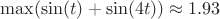 $\max(\sin(t)+\sin(4t))\approx 1.93$