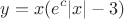 $$y=x(e^c|x|-3)$$