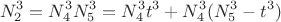 $$N_2^3=N_4^3N_5^3=N_4^3t^3+N_4^3(N_5^3-t^3)$$