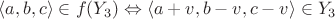 $\langle a,b,c \rangle \in f(Y_3) \Leftrightarrow \langle a+v,b-v,c-v \rangle \in Y_3$