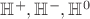 $\mathbb{H}^{+} , \mathbb{H}^{-}, \mathbb{H}^{0}$