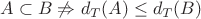 $A\subset B\not\Rightarrow d_T(A)\le d_T(B)$