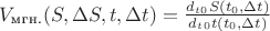 $V_\text{мгн.} (S,\Delta S,t,\Delta t) = \frac {d_t_0S(t_0,\Delta t)}{d_t_0t(t_0,\Delta t)}$