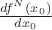 $\frac{df^N(x_0)}{dx_0}$
