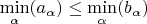 $\min\limits_\alpha(a_\alpha) \leq \min\limits_\alpha(b_\alpha)$