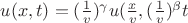 $ u(x,t)= ( \frac{1}{v})^\gamma u(\frac{x}{v},(\frac{1}{v}) ^\beta t $